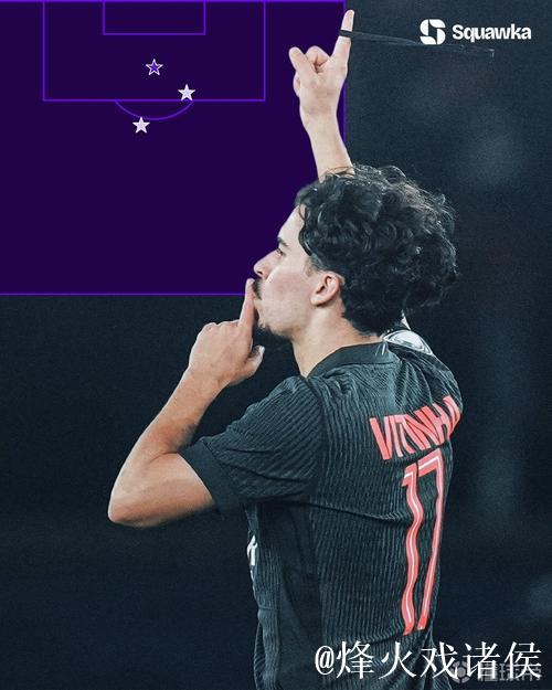 维蒂尼亚成为第九位在欧冠对阵英格兰球队上演帽子戏法的球员